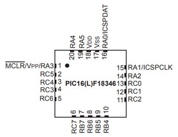 Microchip Technology PIC16(L)F18326/46 MCUs with XLP